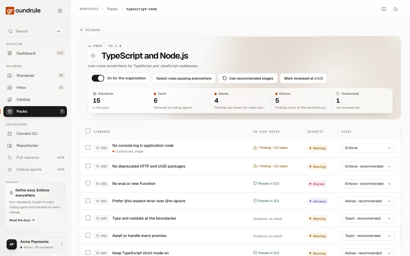The TypeScript and Node.js pack page: the on switch, buttons to select rules passing everywhere, use recommended stages, and mark the pack reviewed, then each rule with its evidence, severity, and a stage menu.