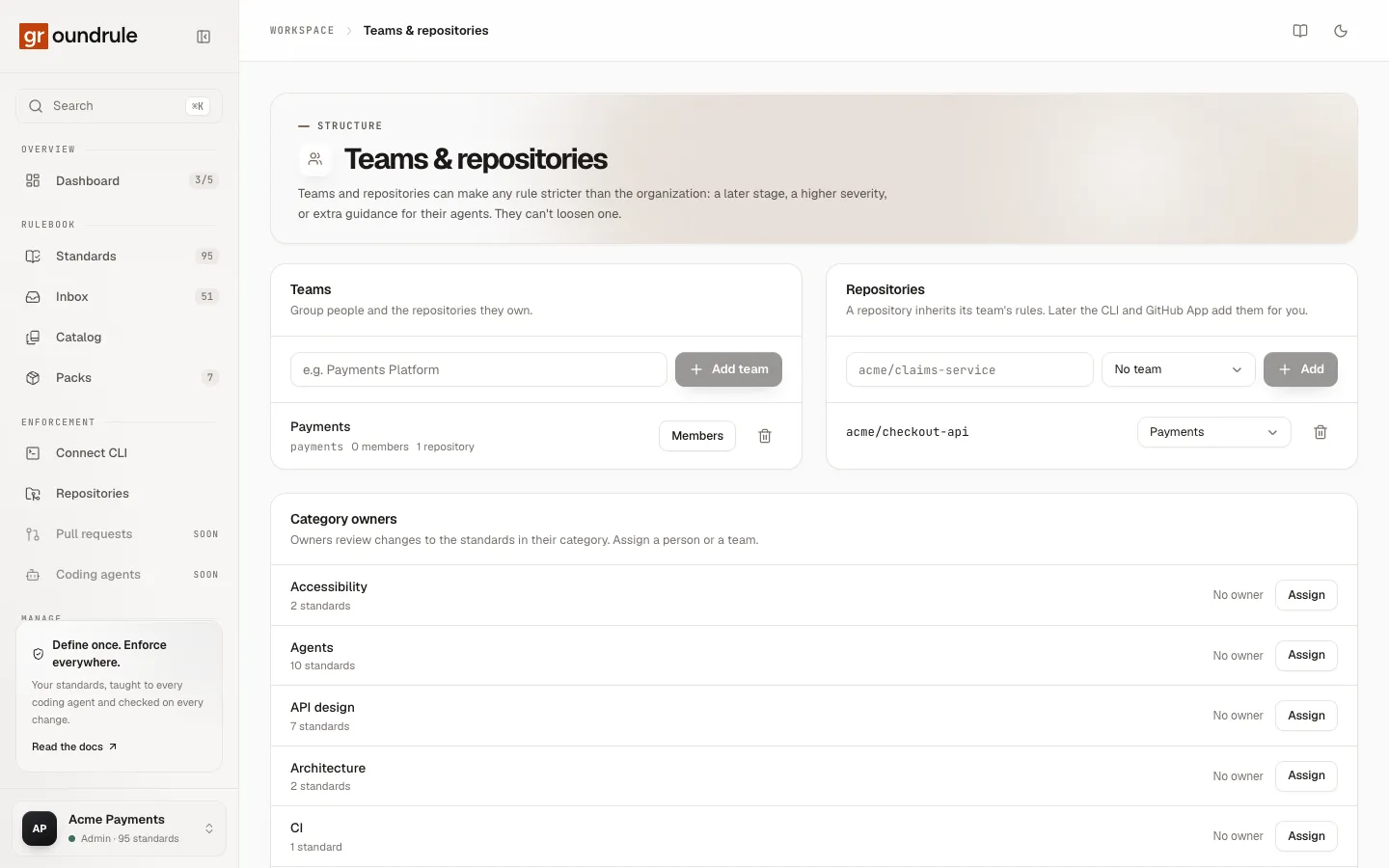 Teams & repositories: the Teams panel with a Payments team, the Repositories panel assigning acme/checkout-api to Payments, and the Category owners list with Assign buttons.